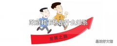 政府和市场是什么关系