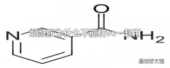 烟酰胺为什么不能和vc一起用