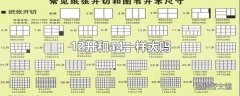 12开和a4一样大吗