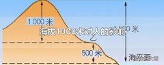 海拔1000米对人的影响