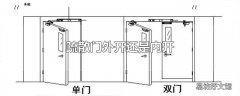 疏散门外开还是内开