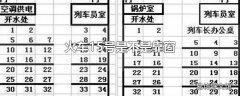 火车15号是不是靠窗