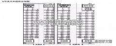 火车3号座位靠窗吗