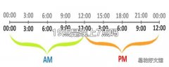 19点是晚上7点吗