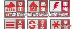 气象预警颜色信号从低到高是什么