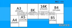 8k和A4纸大小图片对比