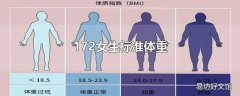 172女生标准体重