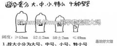 52mm跟49mm避孕套差距大吗