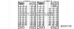 火车15号在什么位置